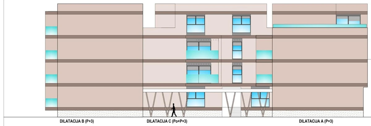 Pročelje višestambene zgrade u Slavonskom Brodu — dilatacije A, B i C